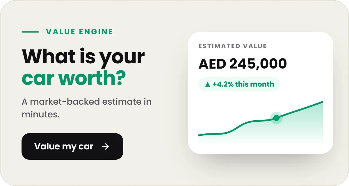 What is your car worth? Get a market-backed value
